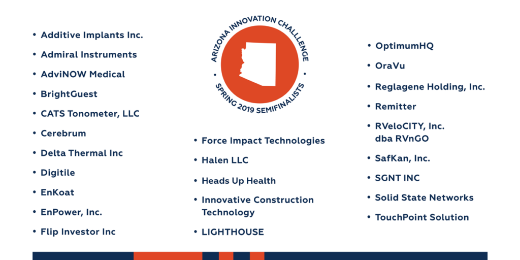 aic 19 semifinalists