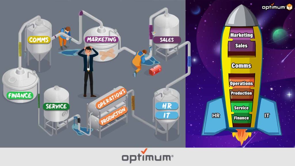 Expert Guide: Unifying Siloed B2B Data for AI Insights